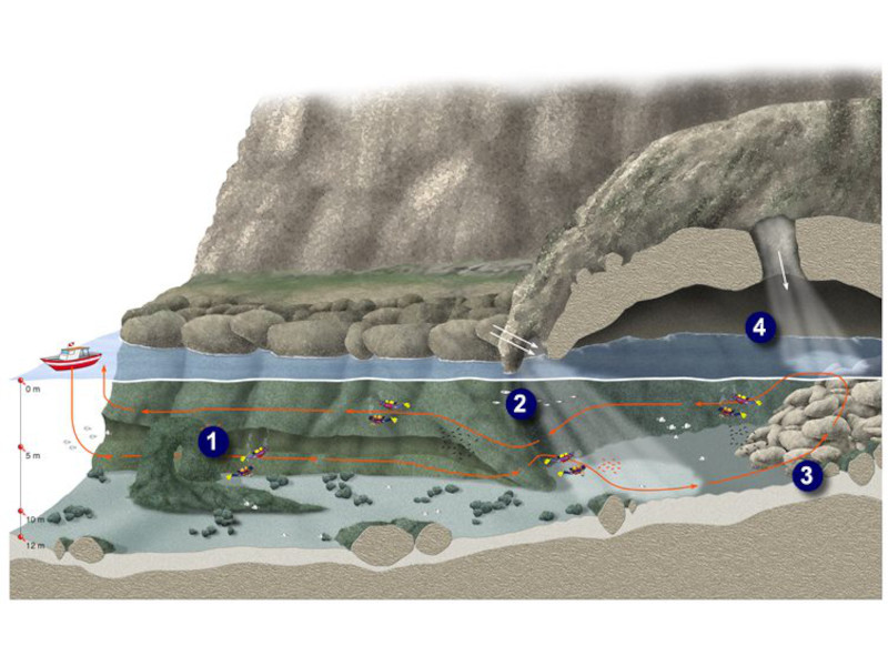 La Grotta dell'Olio